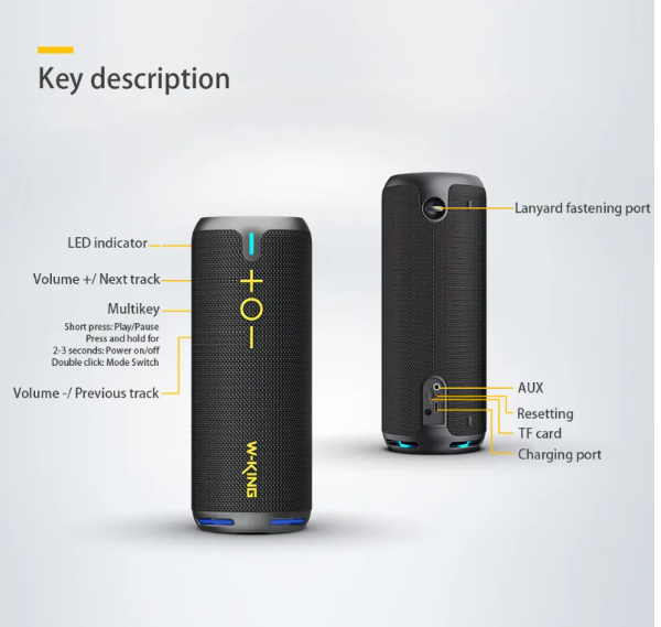Altoparlante Bluetooth Sound Core Mini