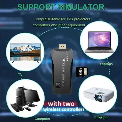 M8 Portable Gaming Console with Wireless Controllers & 64GB SD